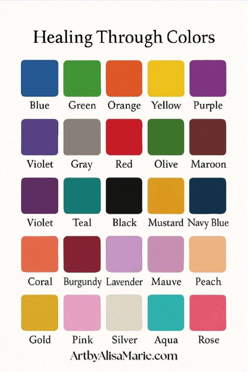 Personalized Color Readings